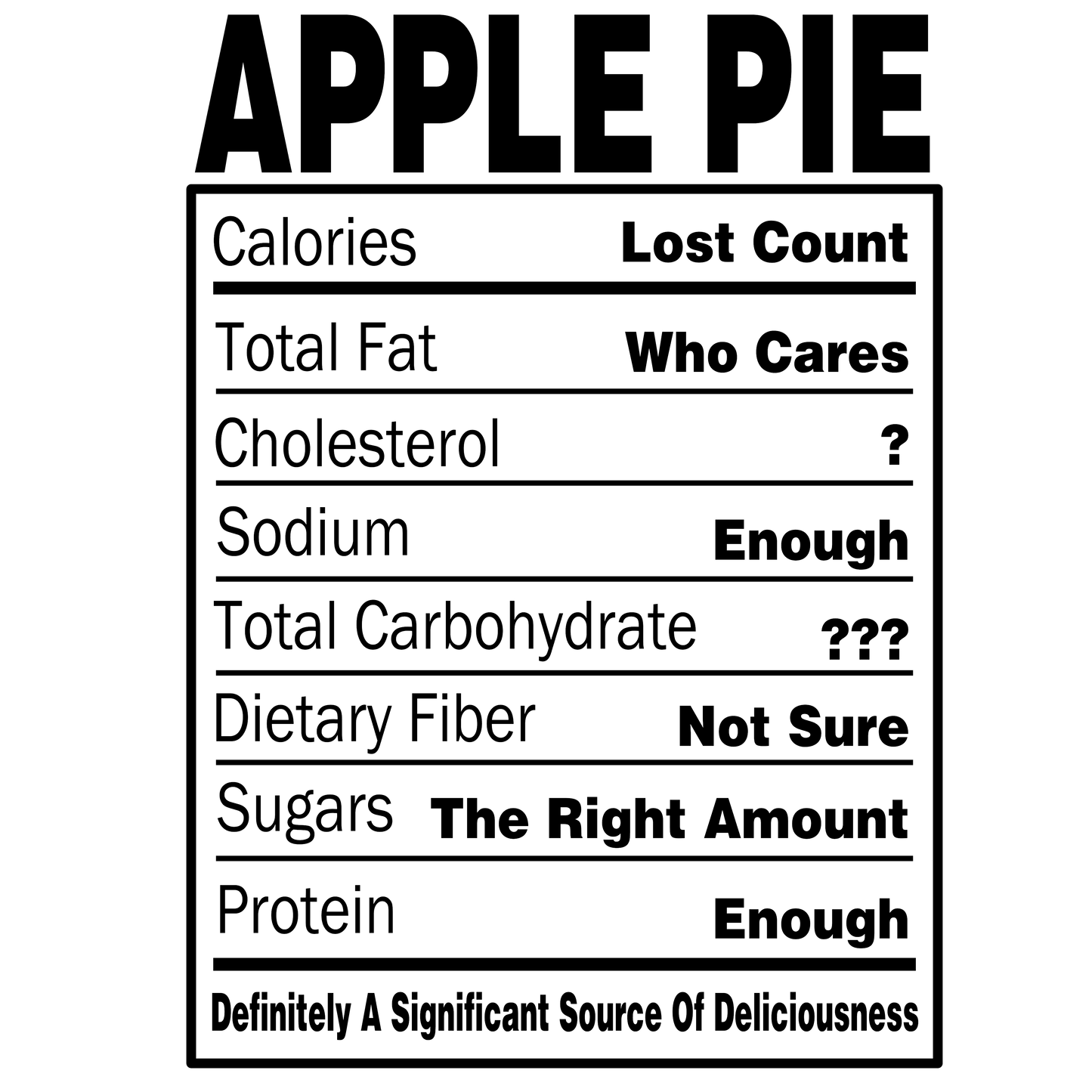 Apple Pie Nutritional Facts