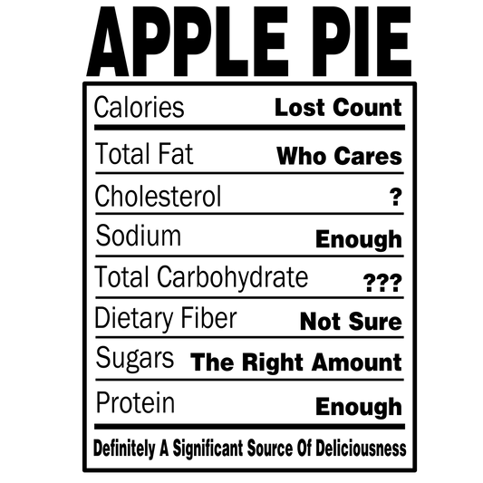 Apple Pie Nutritional Facts