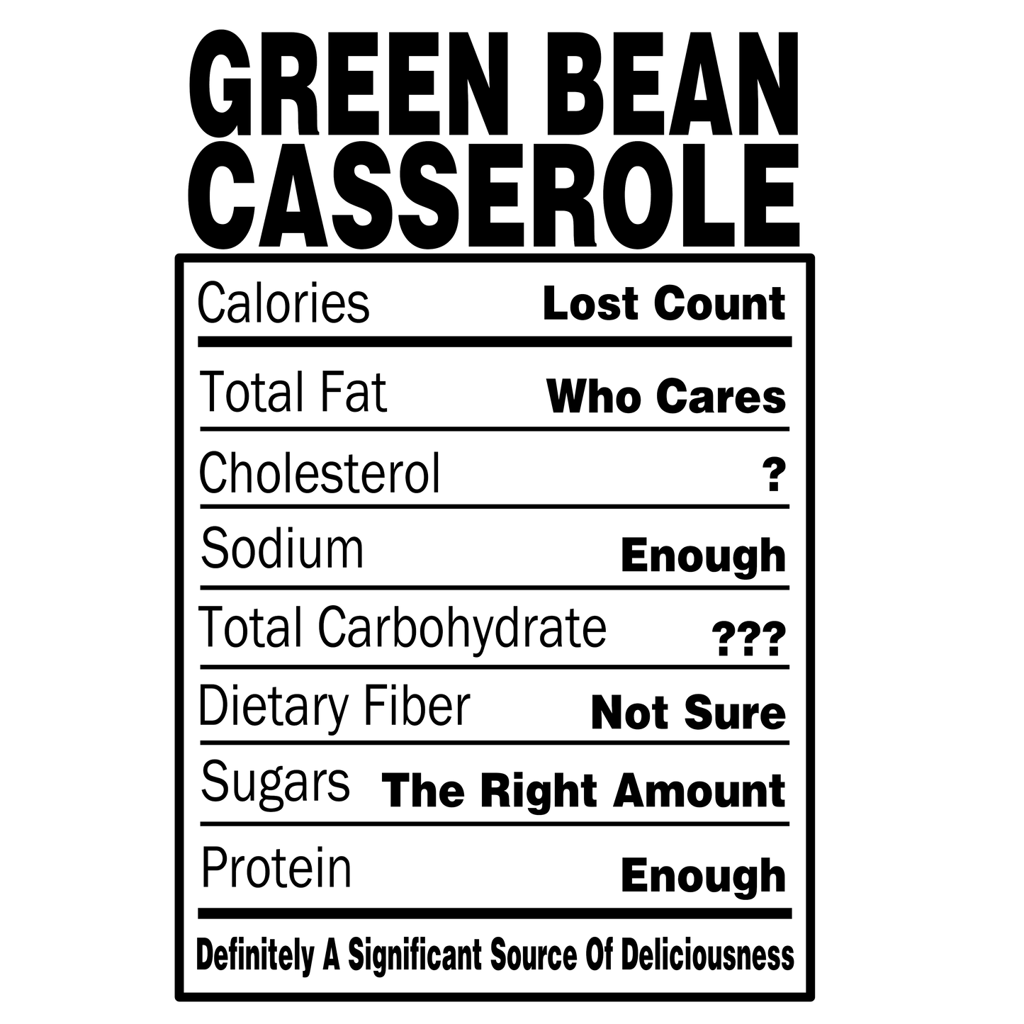 Green Bean Casserole Nutritional Facts