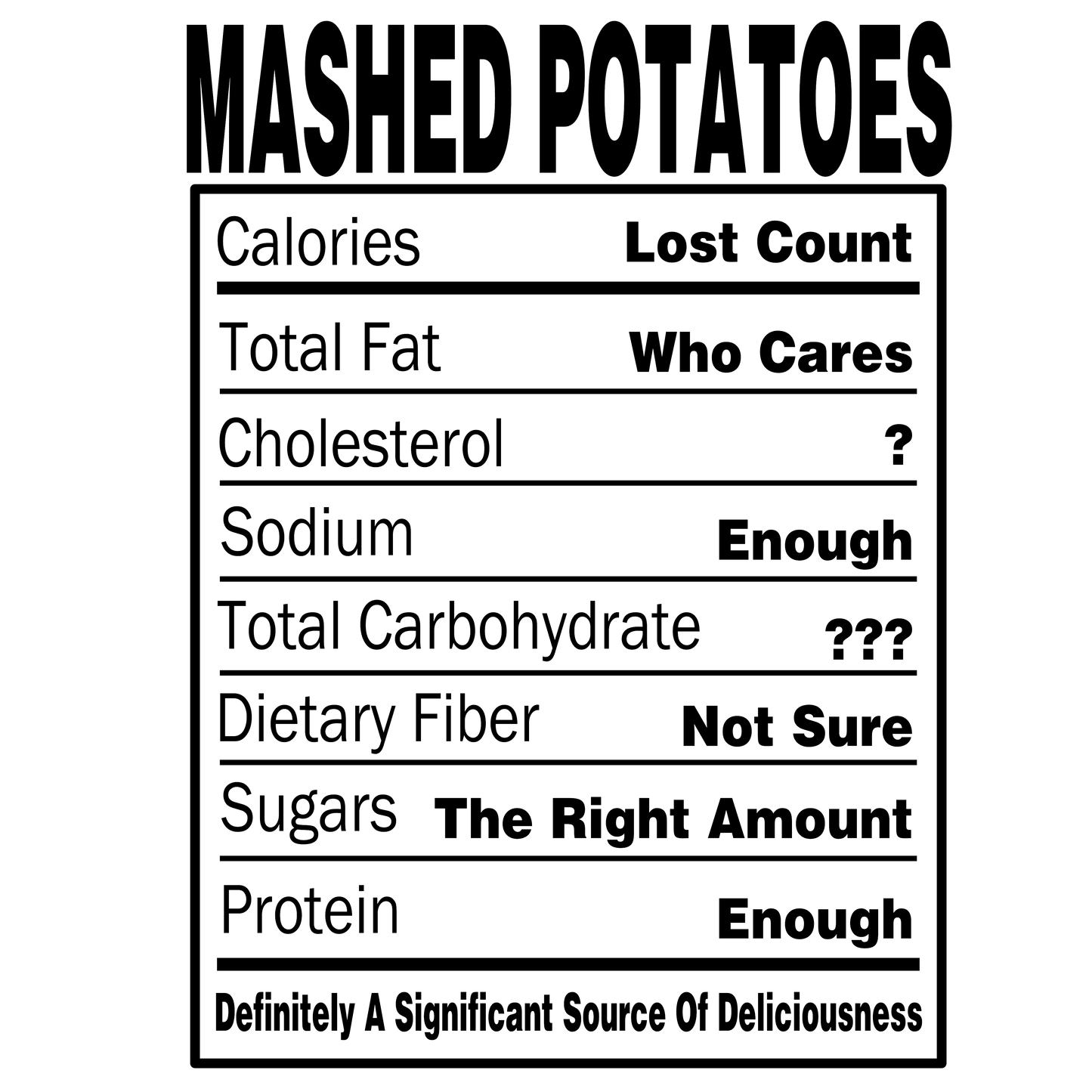 Mashed Potatoes Nutritional Facts