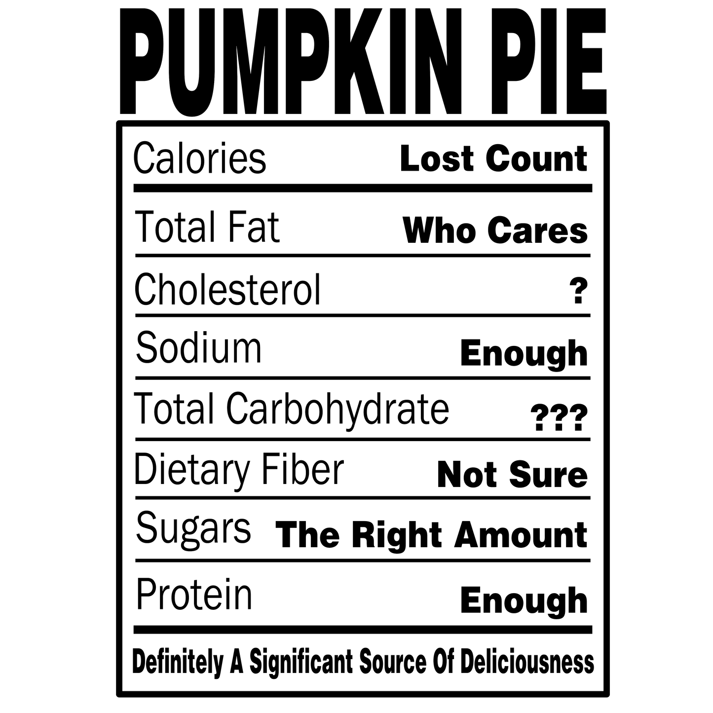 Pumpkin Pie Nutritional Facts