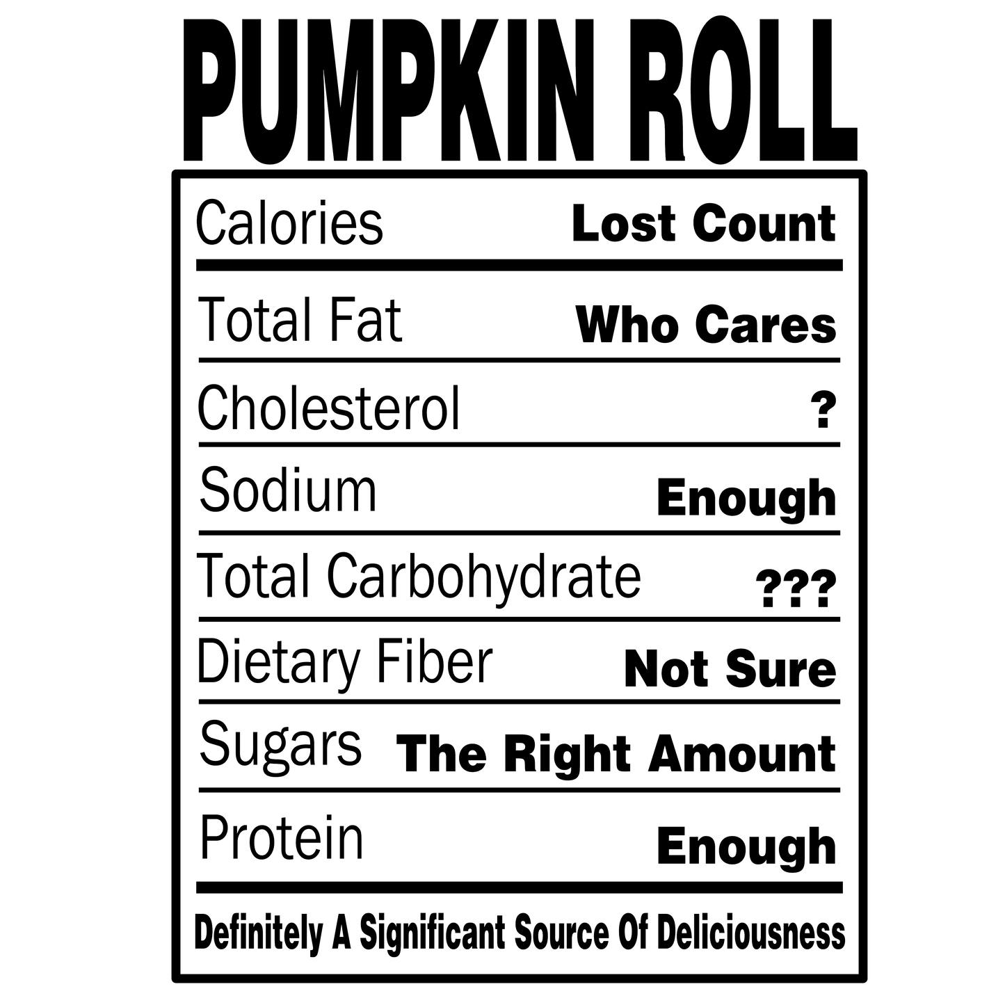 Pumpkin Roll Nutritional Facts