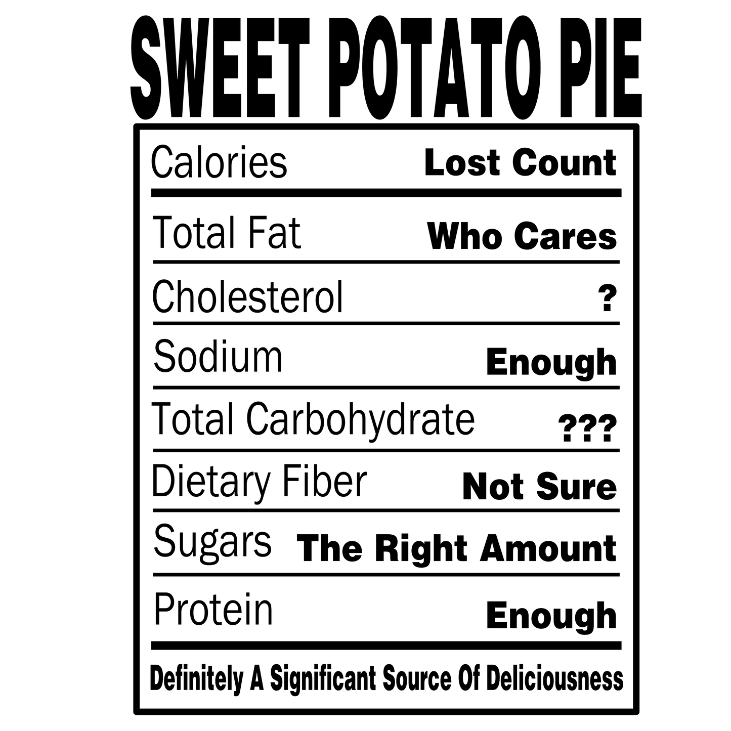 Sweet Potato Pie Nutritional Facts