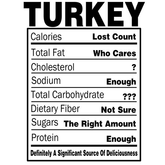 Turkey Nutritional Facts
