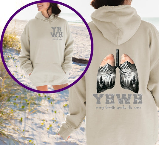 YHWH every breath speaks his name