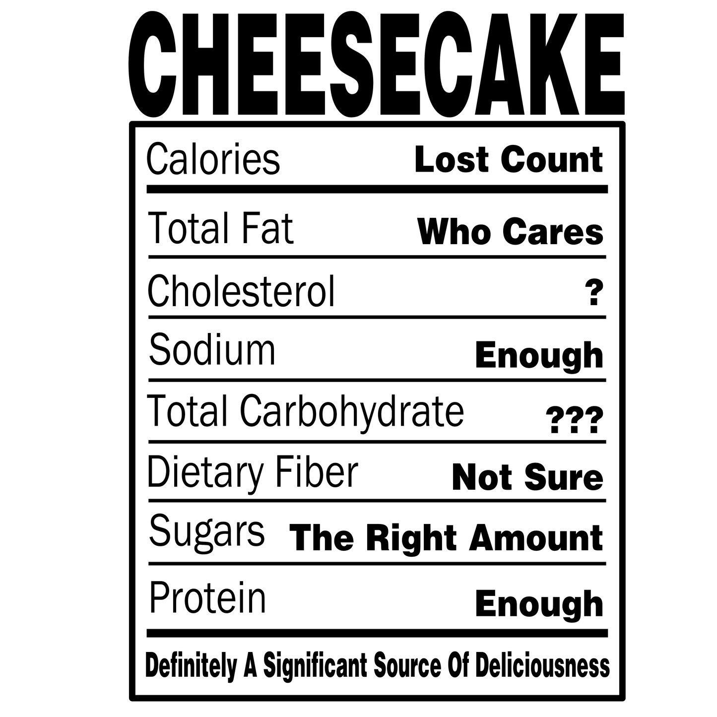 Cheesecake Nutritional Facts