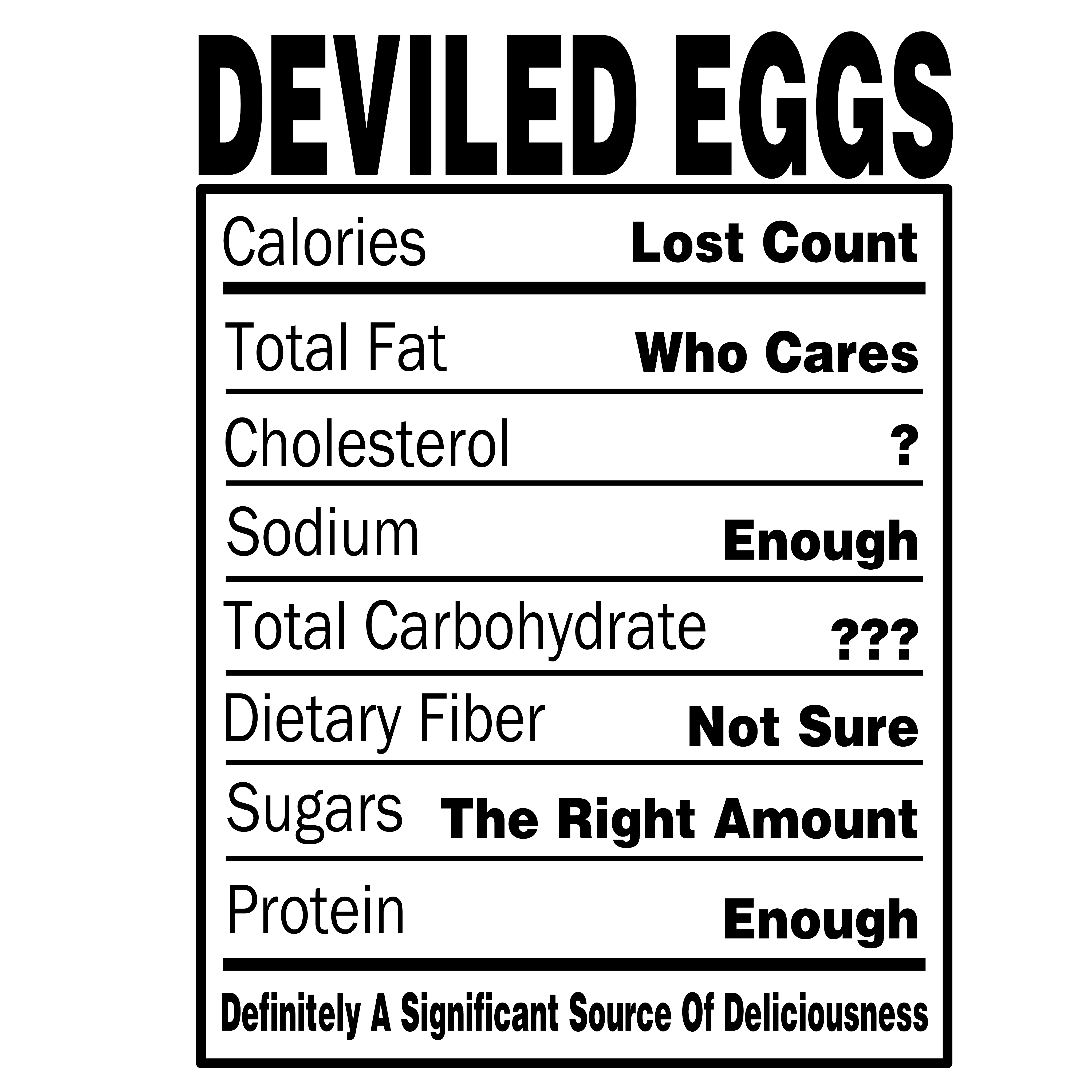 Deviled Eggs Nutritional Facts Carlee's Customs