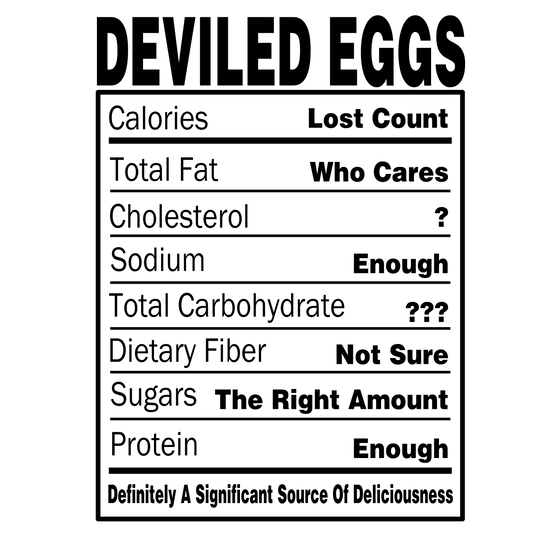Deviled Eggs Nutritional Facts