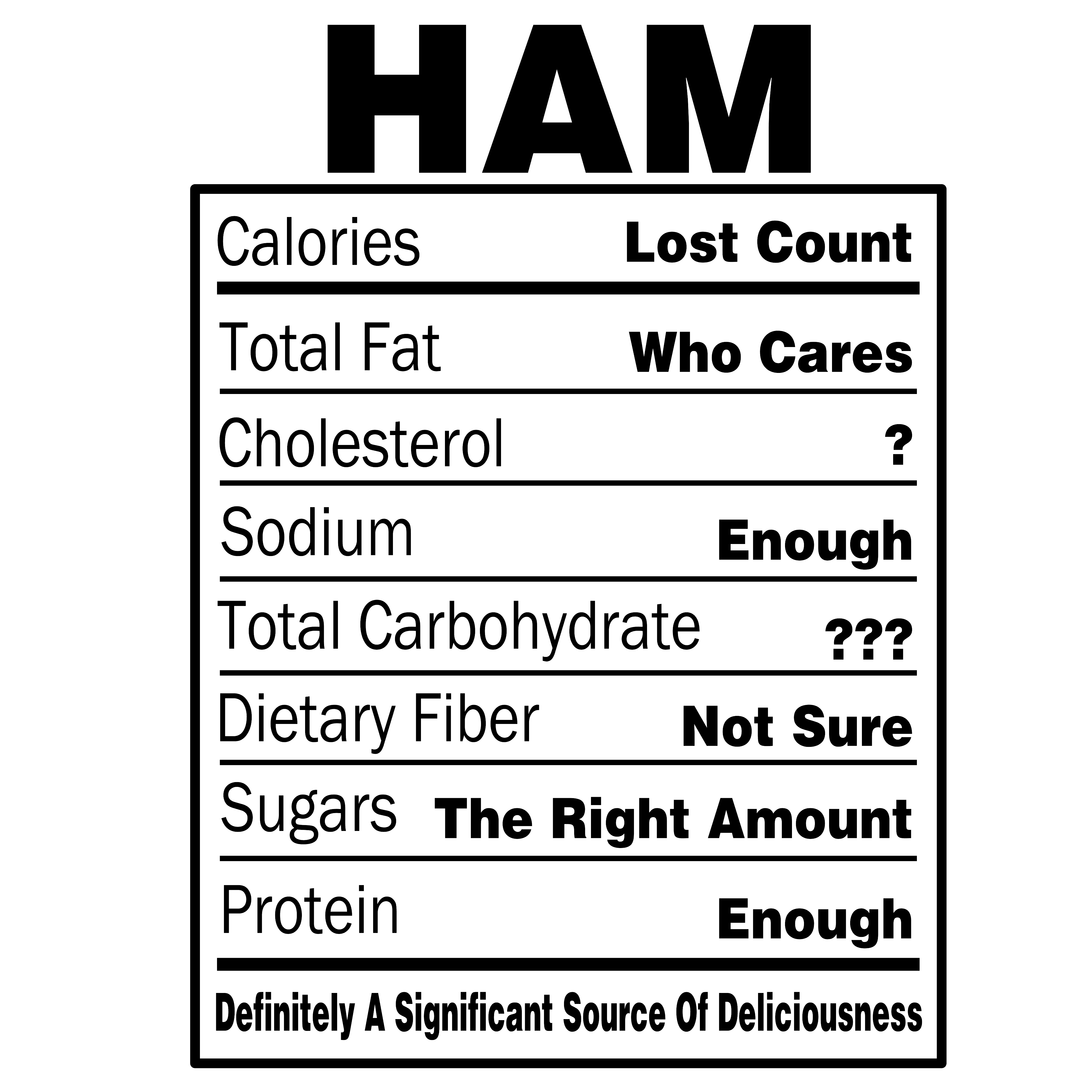 Ham Nutritional Facts Carlee's Customs