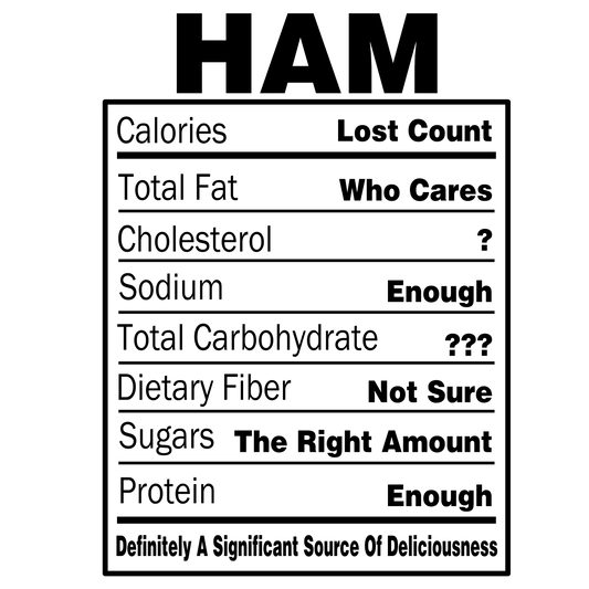 Ham Nutritional Facts