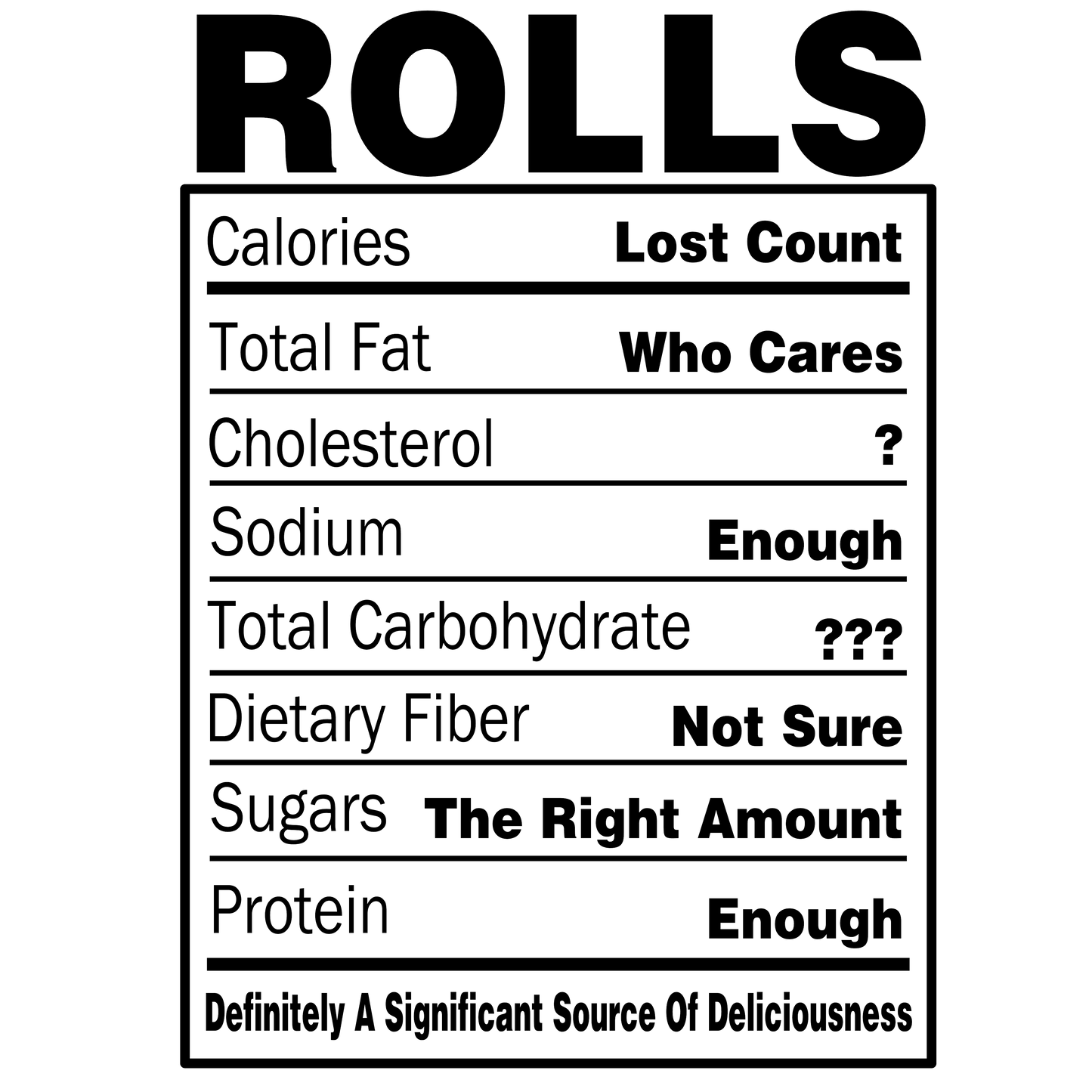 Rolls Nutritional Facts