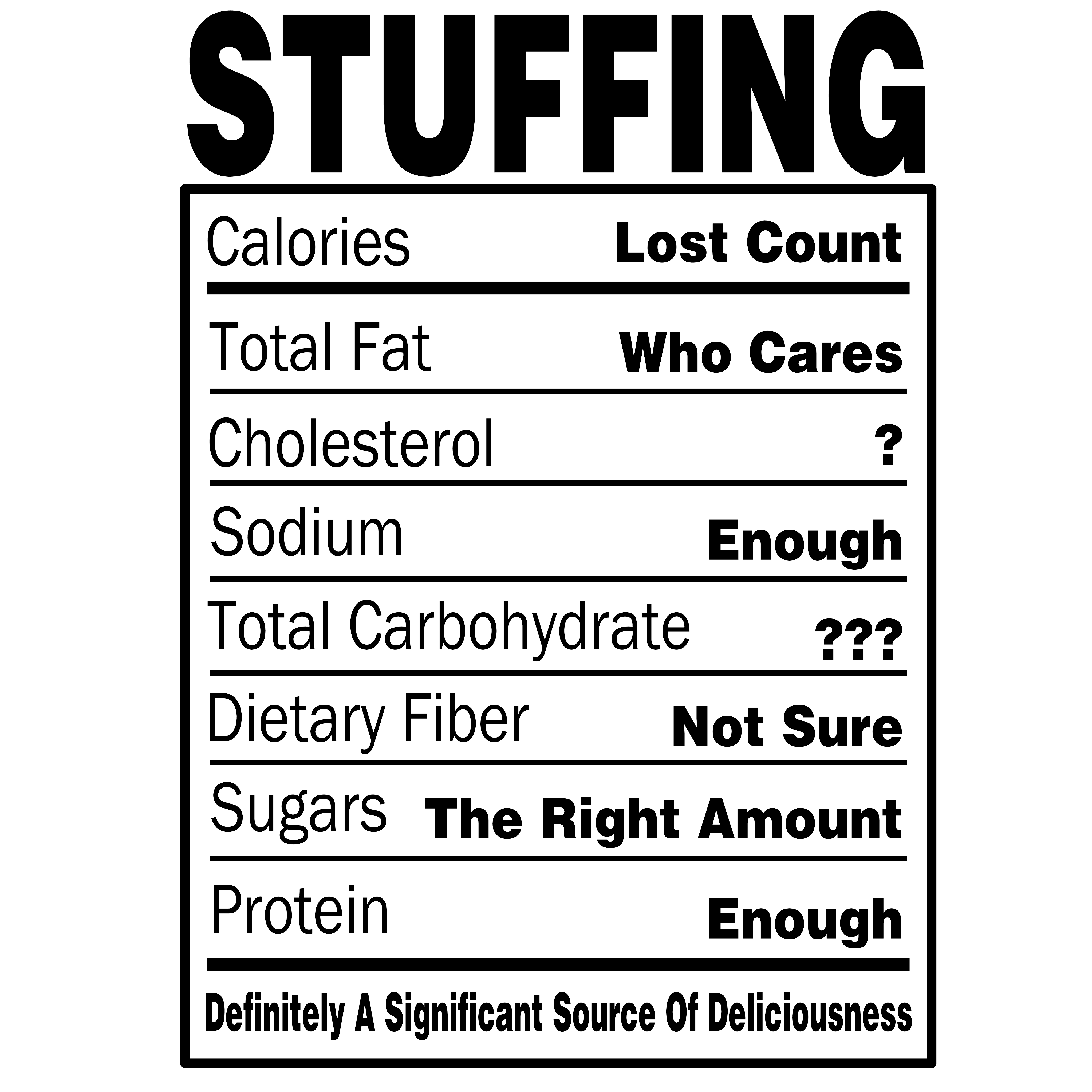 Stuffing Nutritional Facts Carlee's Customs