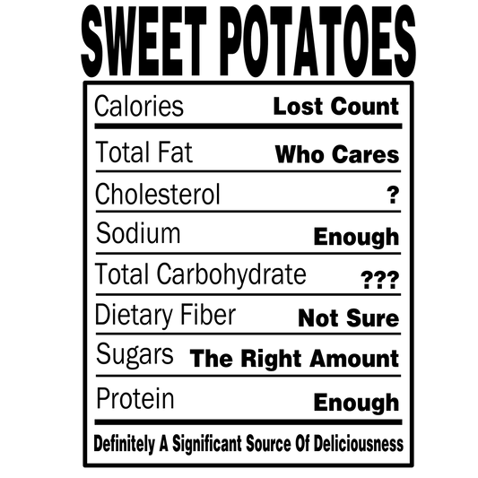 Sweet Potatoes Nutritional Facts