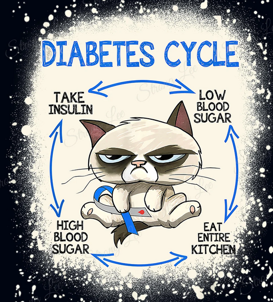 Diabetes Cycle Kids